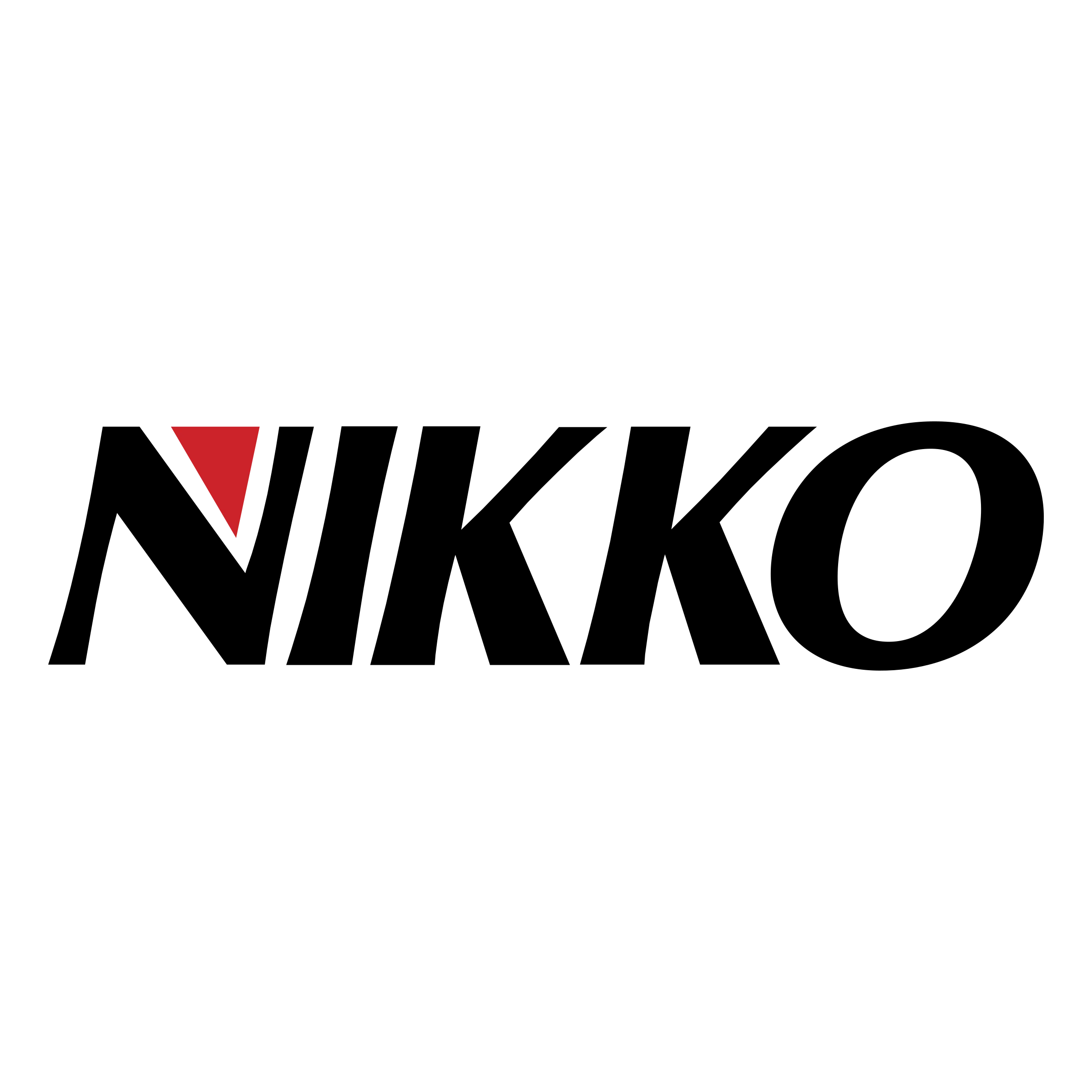   Nikko